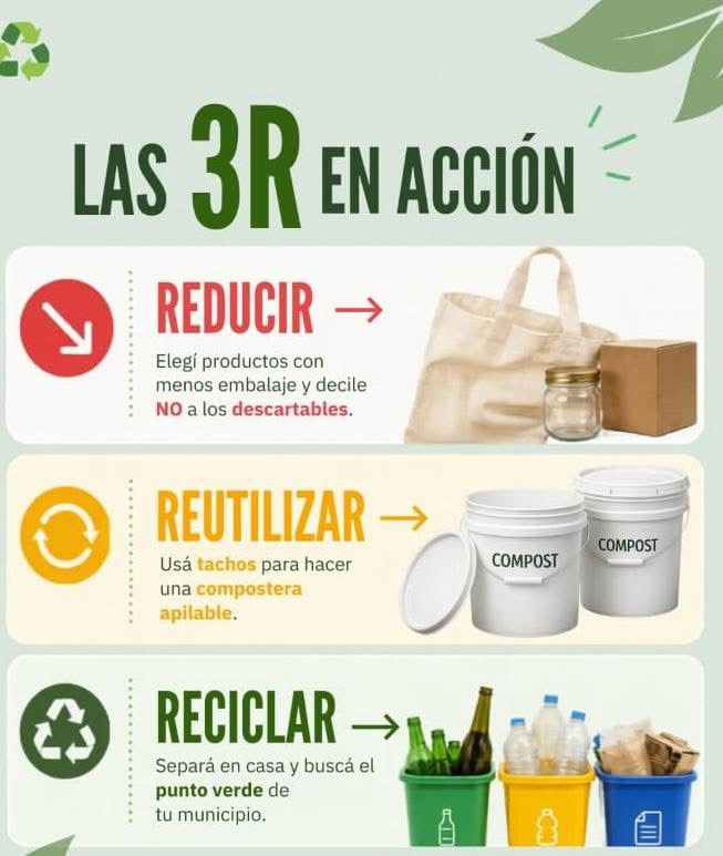DIA MUNDIAL DEL RECICLAJE